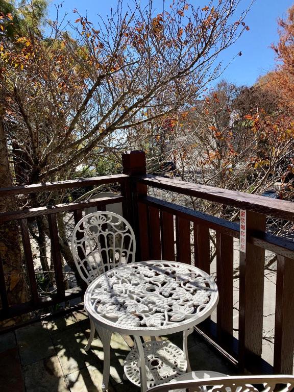 Surrounding environment