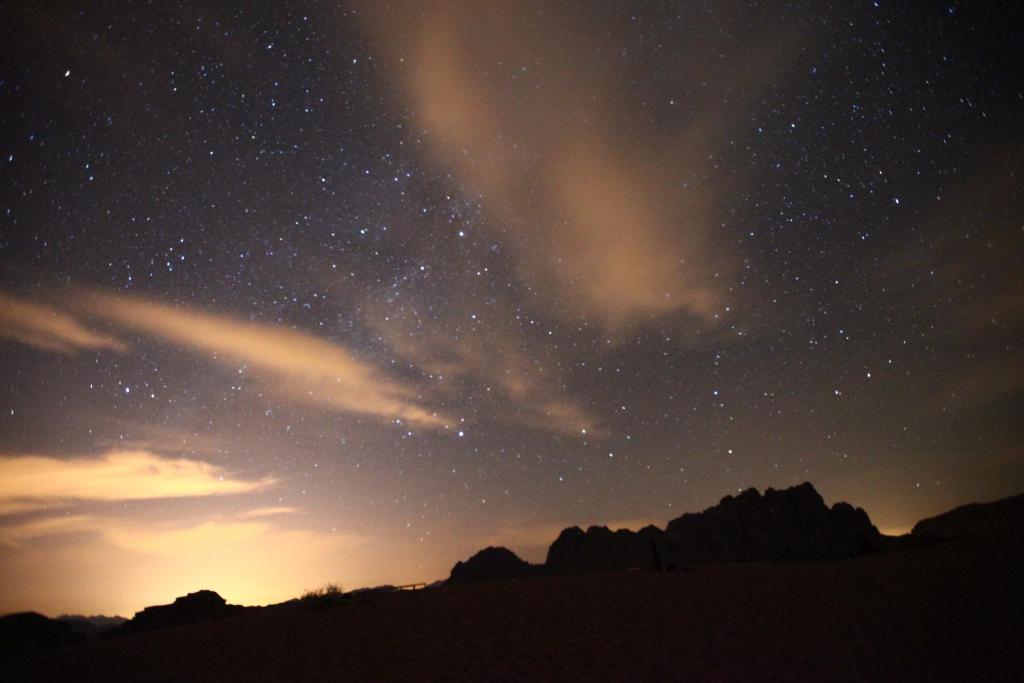 Surrounding environment