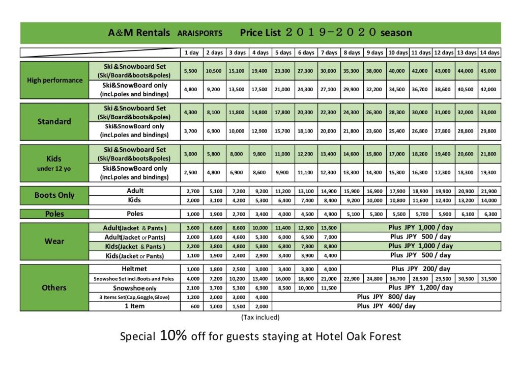 Sports and activities