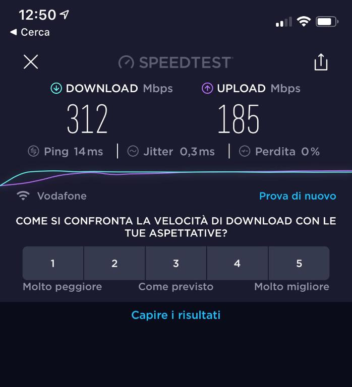 B&B Brindesi - 5