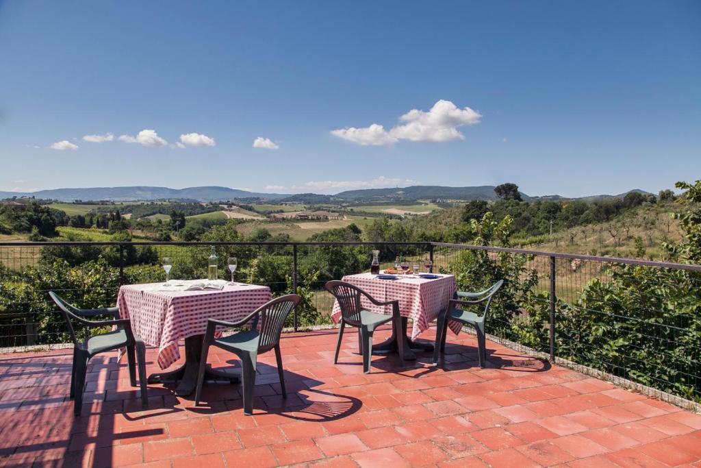 Metina apartments with pool, Montepulciano photo