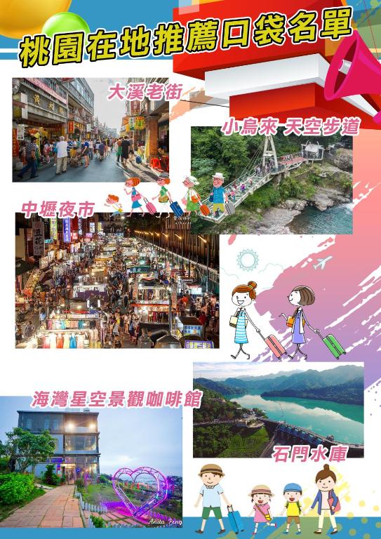 Surrounding environment