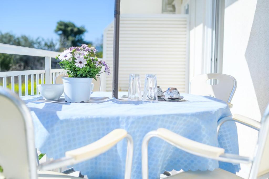 3. Luxury H..