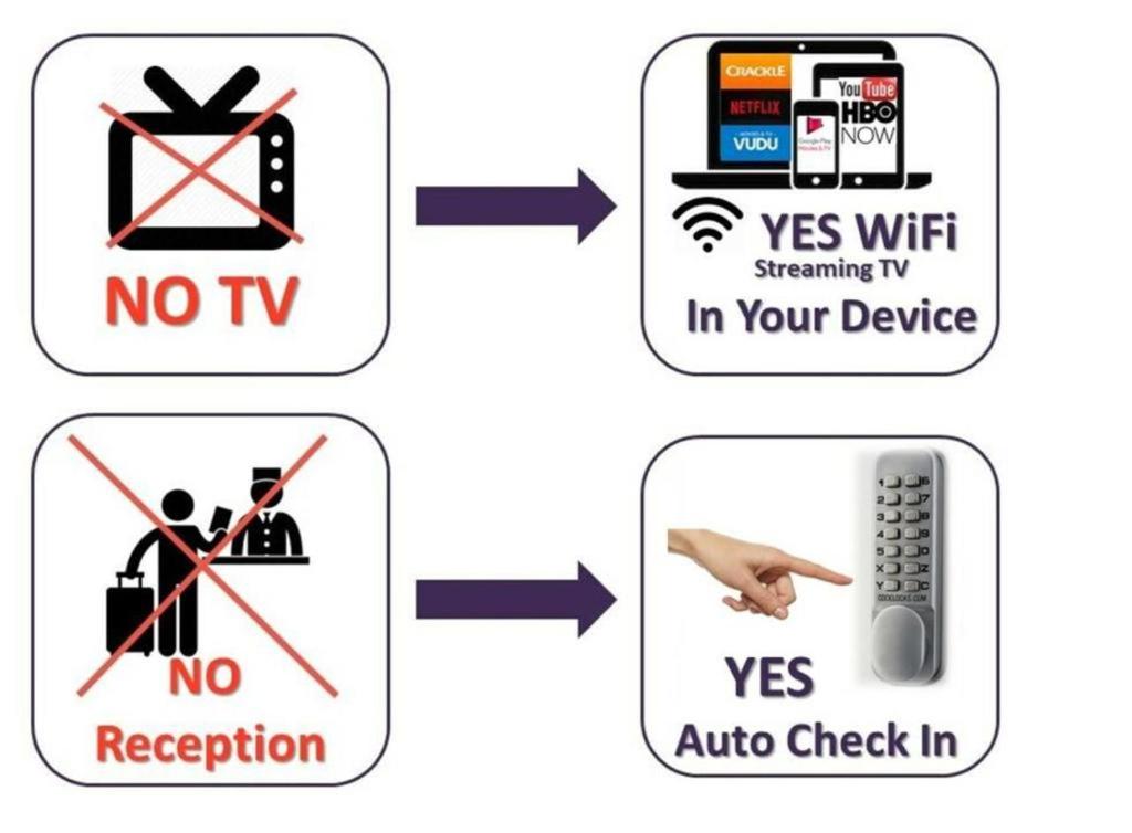 AYZ Juan de Mena - Auto check-in property - 3