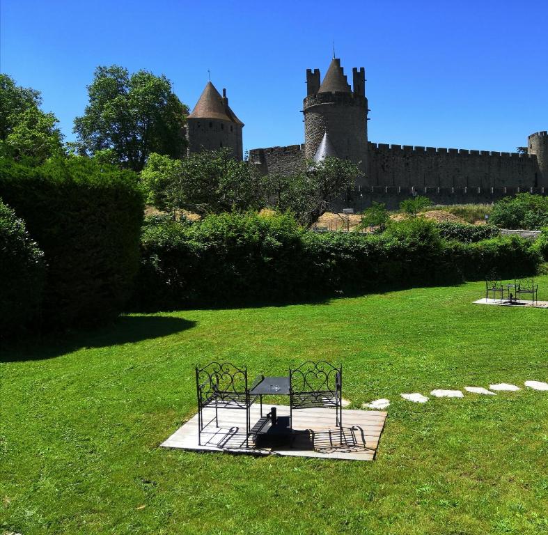 Where to park in Carcassonne