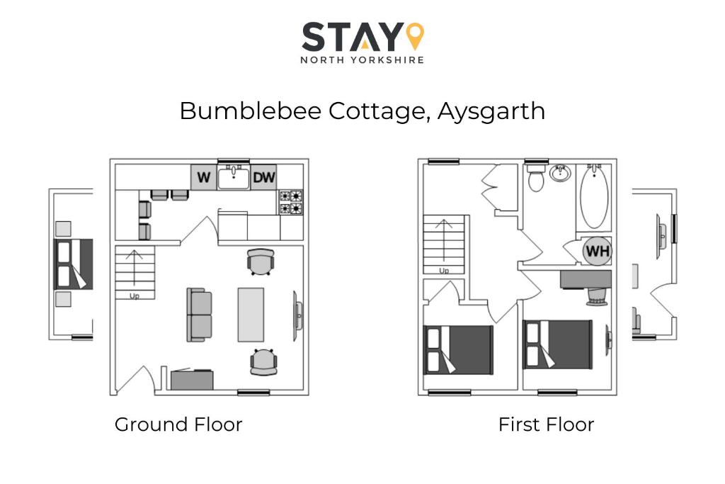 Host & Stay - Bumblebee Cottage photo
