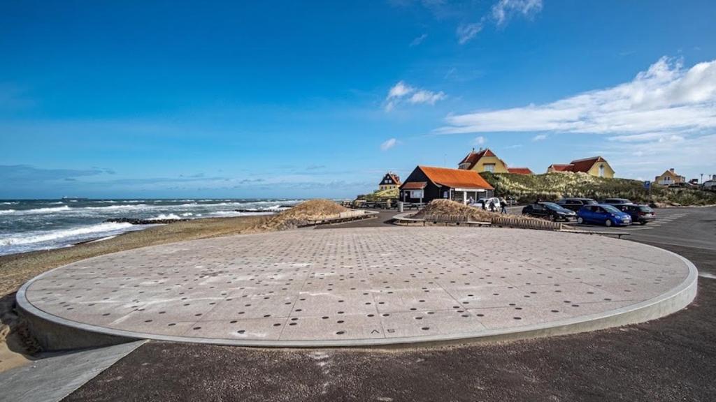 Surrounding environment