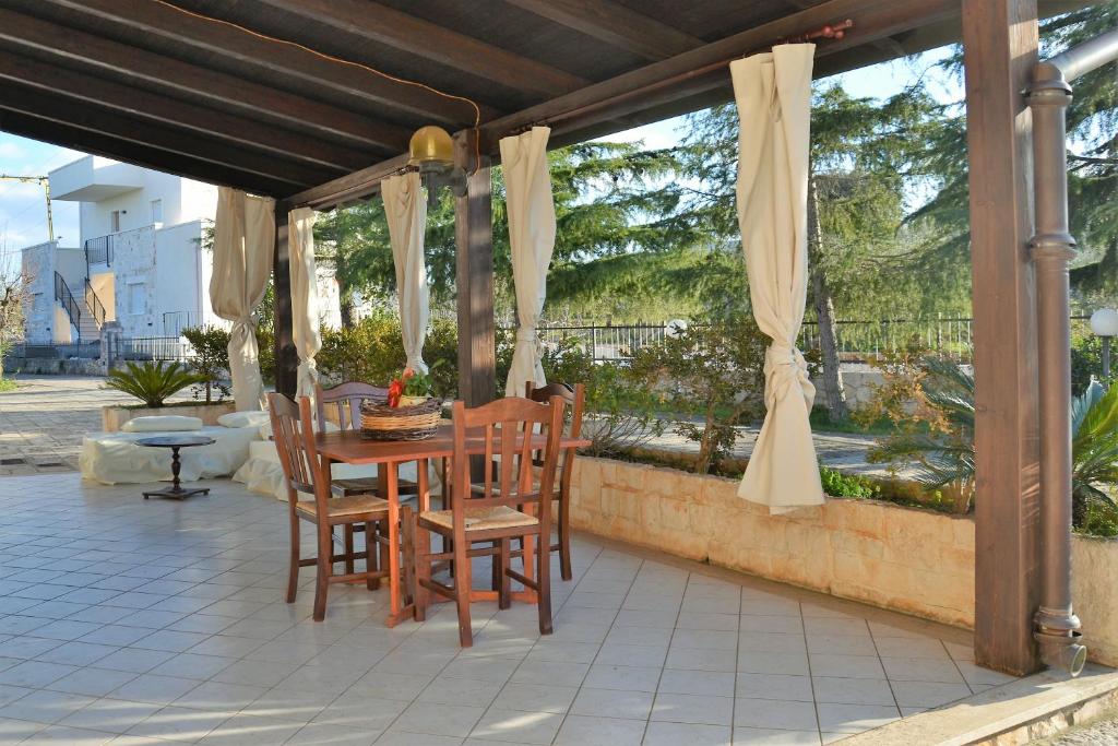 I Tre Coni - Villaggio di Mary - 3