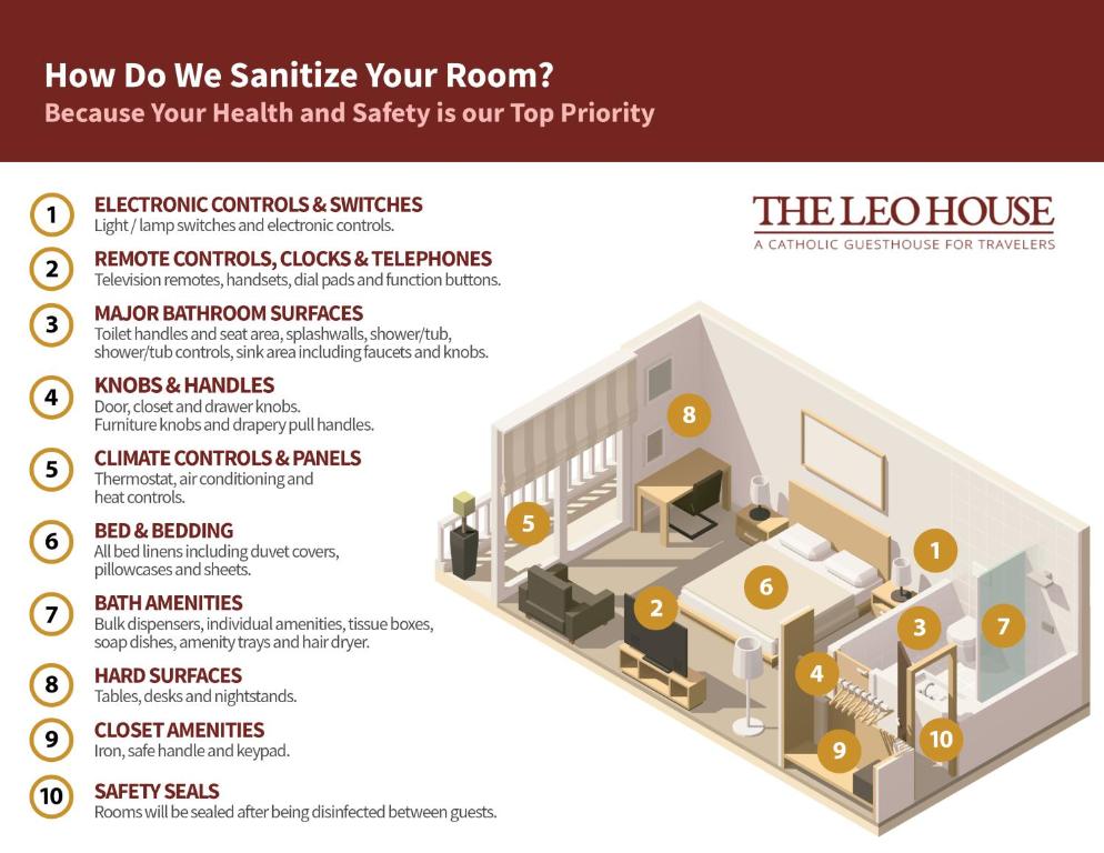 Facilities