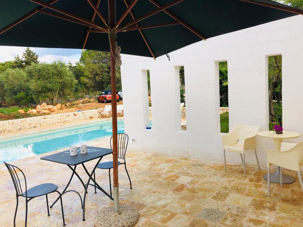 Suite Paraiso - 5