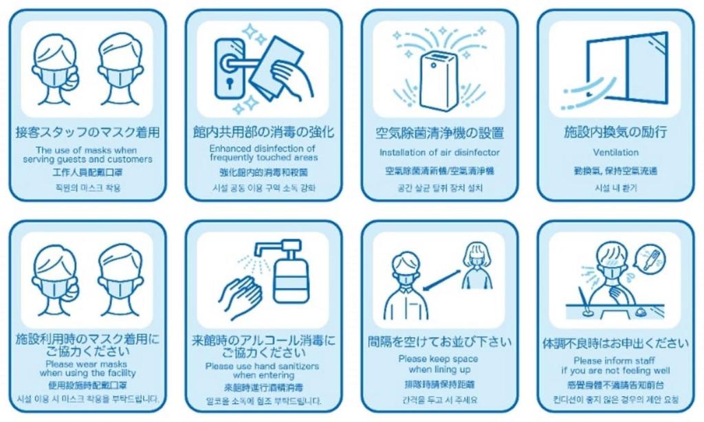 Facilities