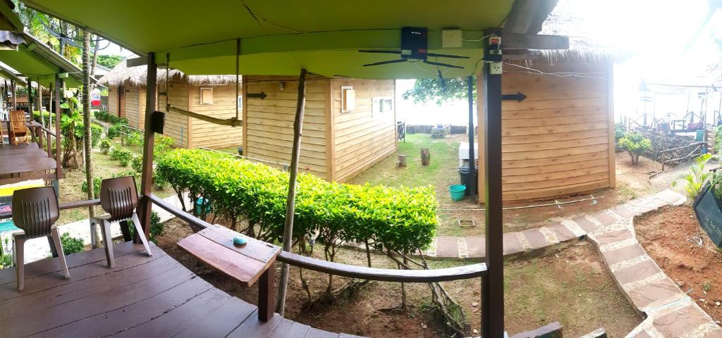 View