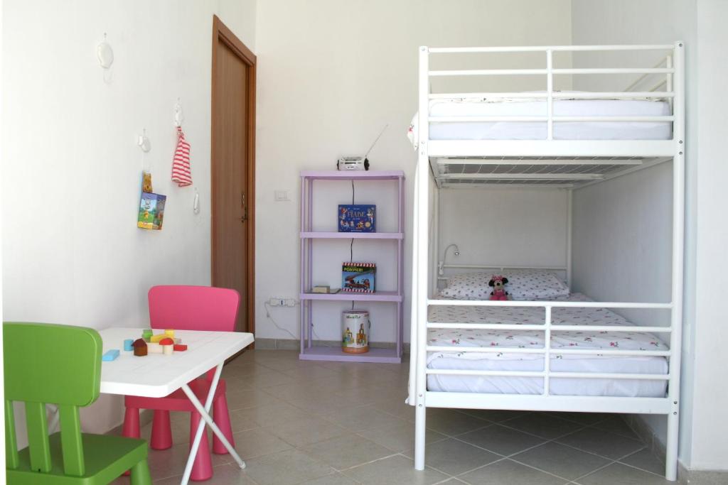 Villa Giulia - 3