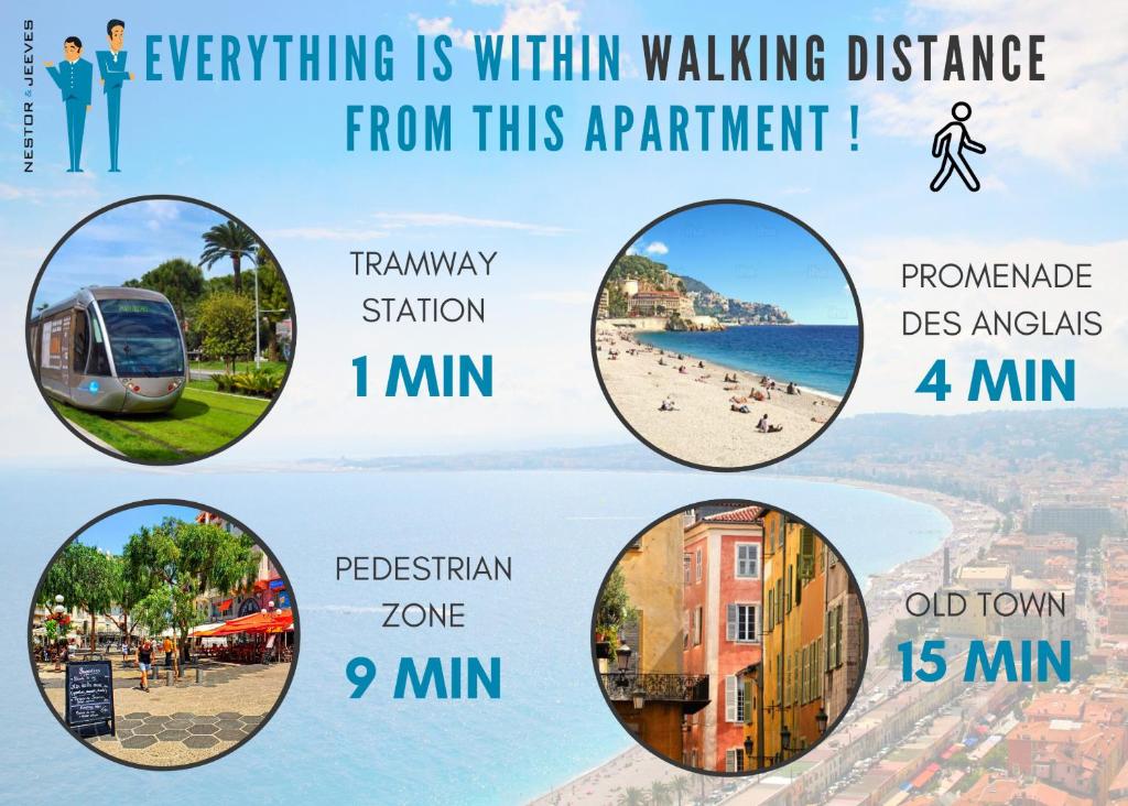 Nestor&Jeeves - HAPPINESS BEACH - Central - Close sea - Top floor - 4