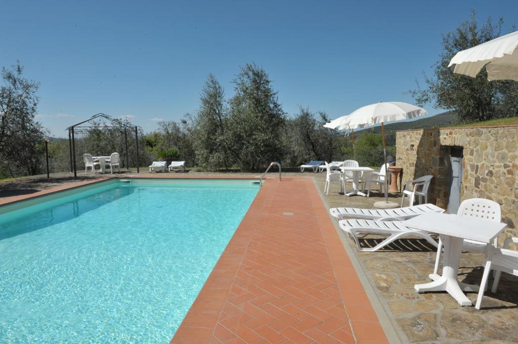 Agriturismo La Camporena — Hotel in Greve in Chianti
