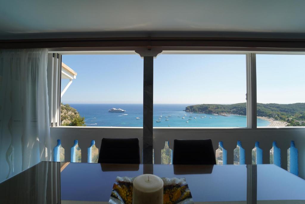 View