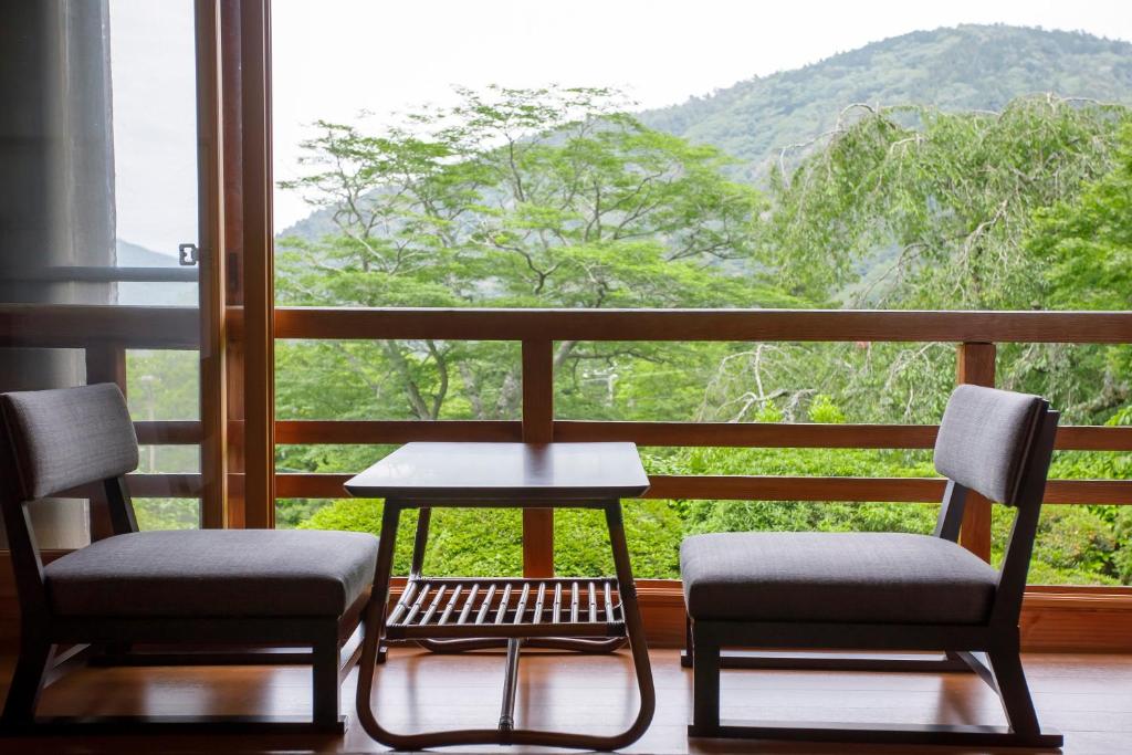 สภาพแวดล้อมโดยรอบ