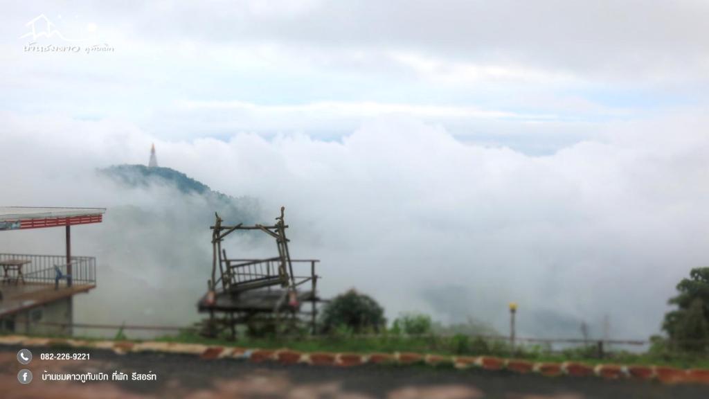 Surrounding environment