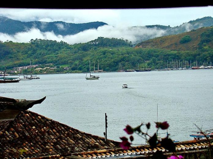 Surrounding environment