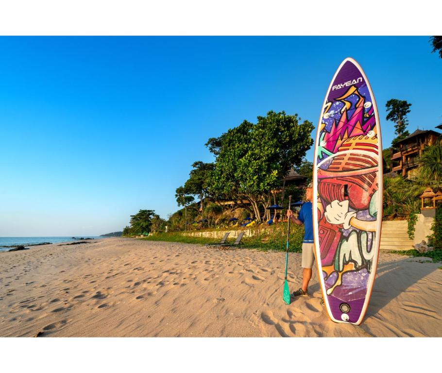 Surrounding environment