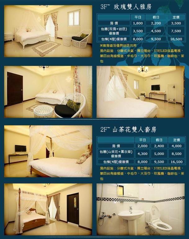 Lucky Homestay — Hotel in Taitung