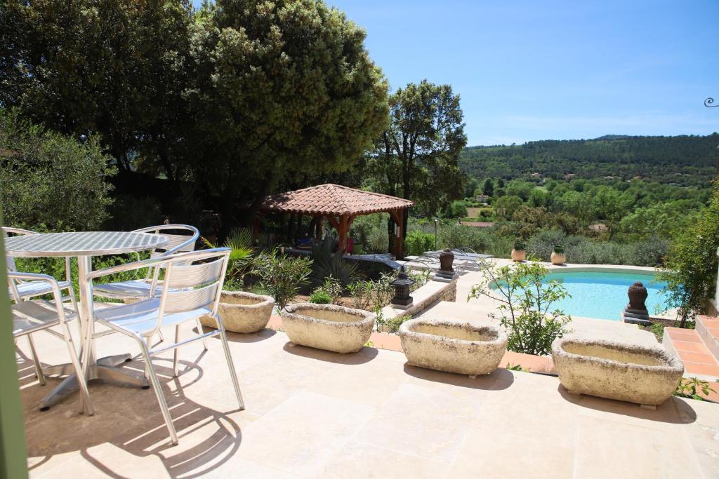 Maison d'une chambre avec piscine partagee terrasse amenagee et wifi a Camps la Source
