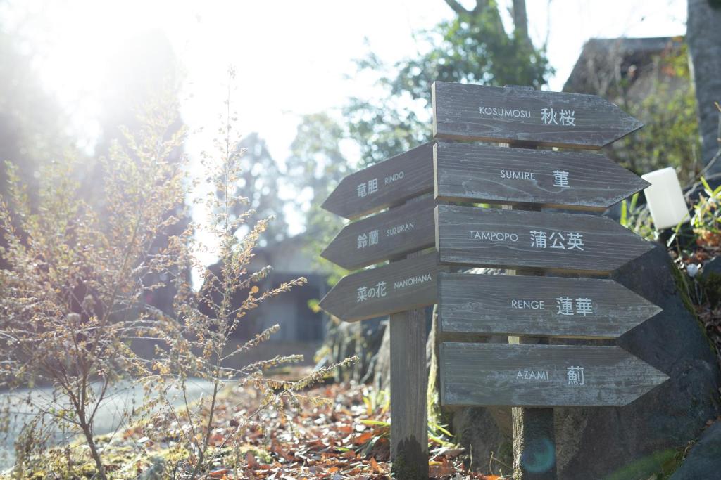 周邊環境