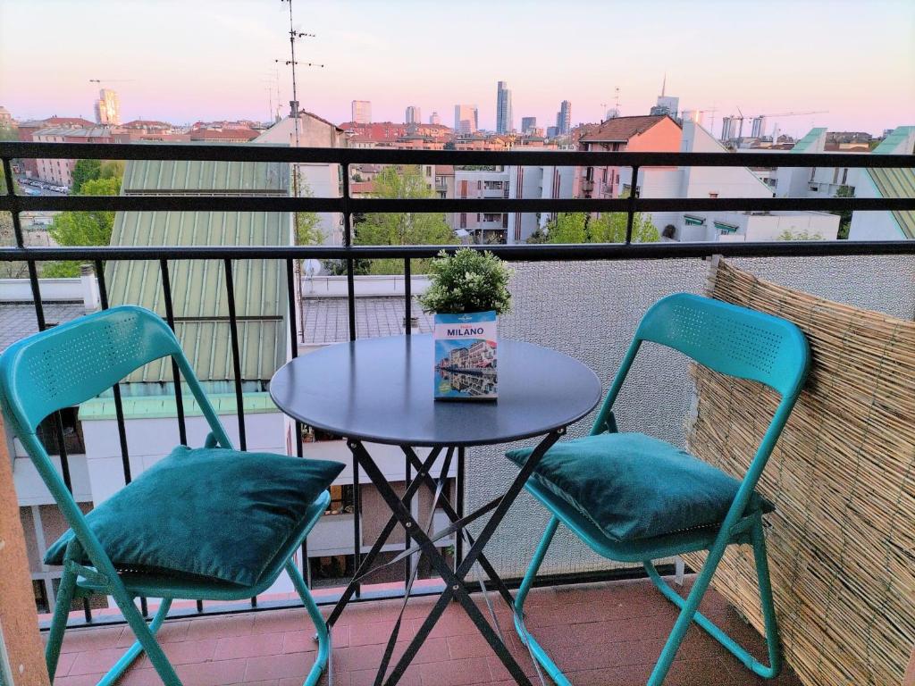 Milano City View - Apartment - 2