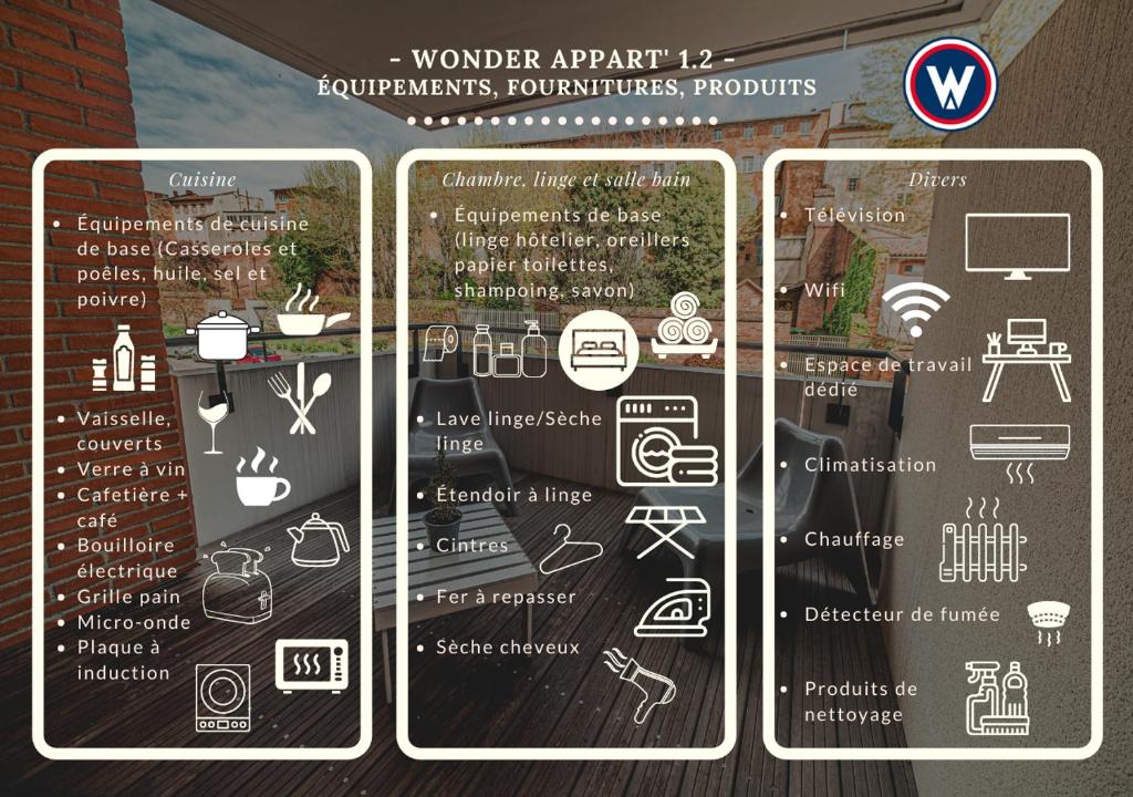 Wonder Appart' 1.2 - Coeur de ville - - 2