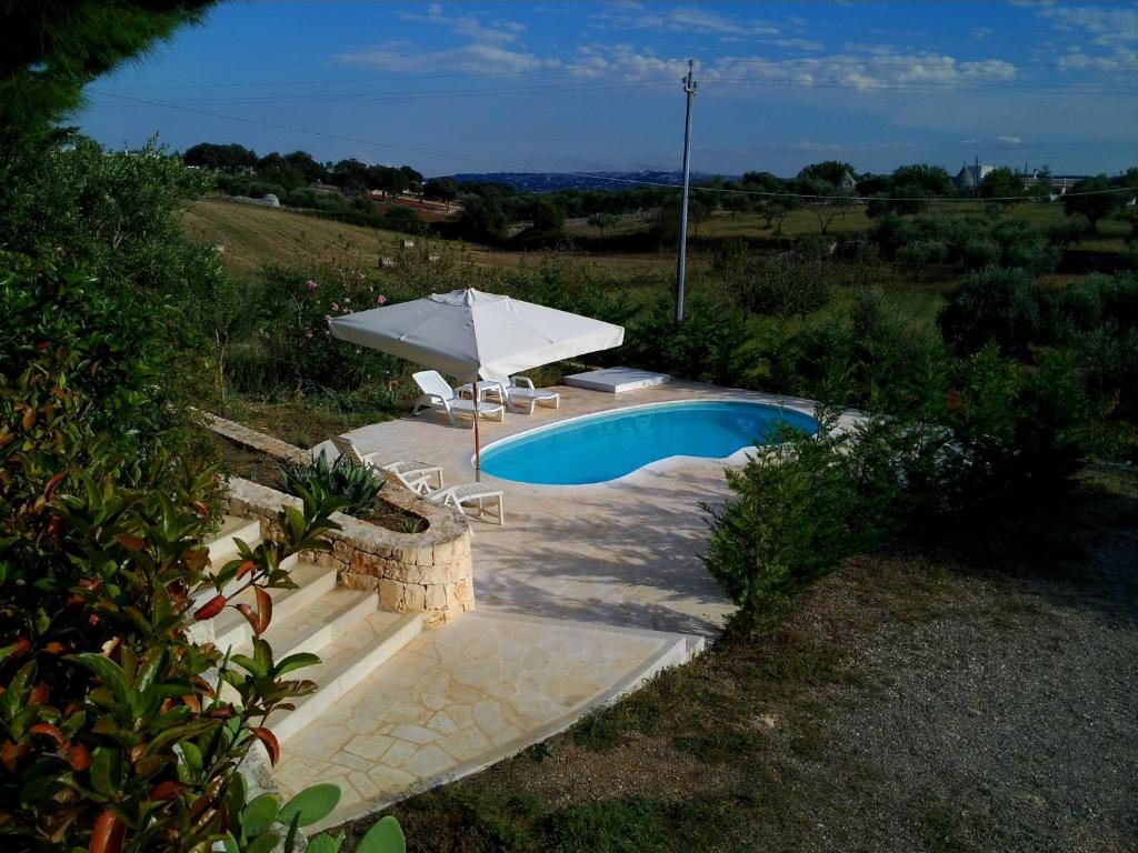 Trullo Panorama - 5