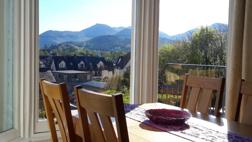 The Ridgeway, Keswick