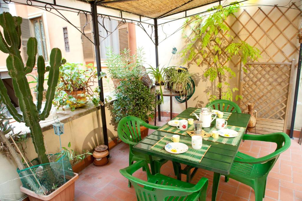 Le Sibille Holiday House, Roma