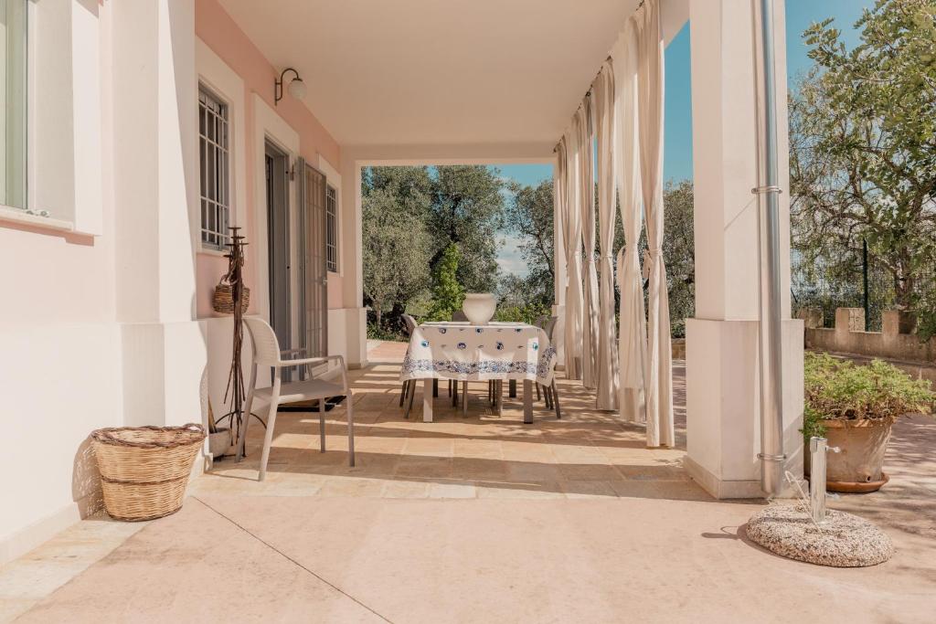 Villa Claudia - 2