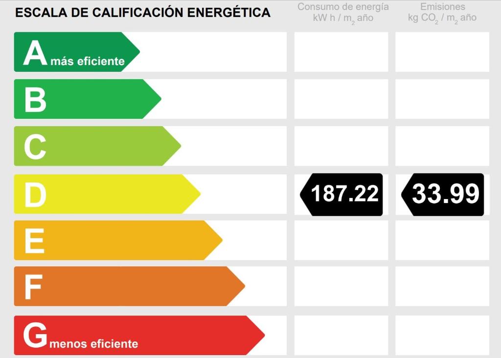 บริการและสิ่งอำนวยความสะดวก