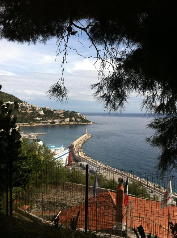 Surrounding environment