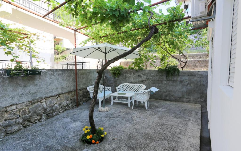 Smještaj Djurdjevic - 5