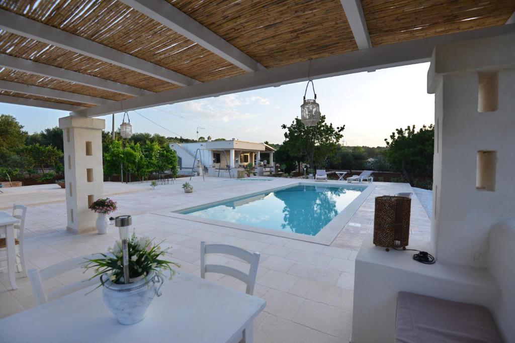 Villa del Sole - 1