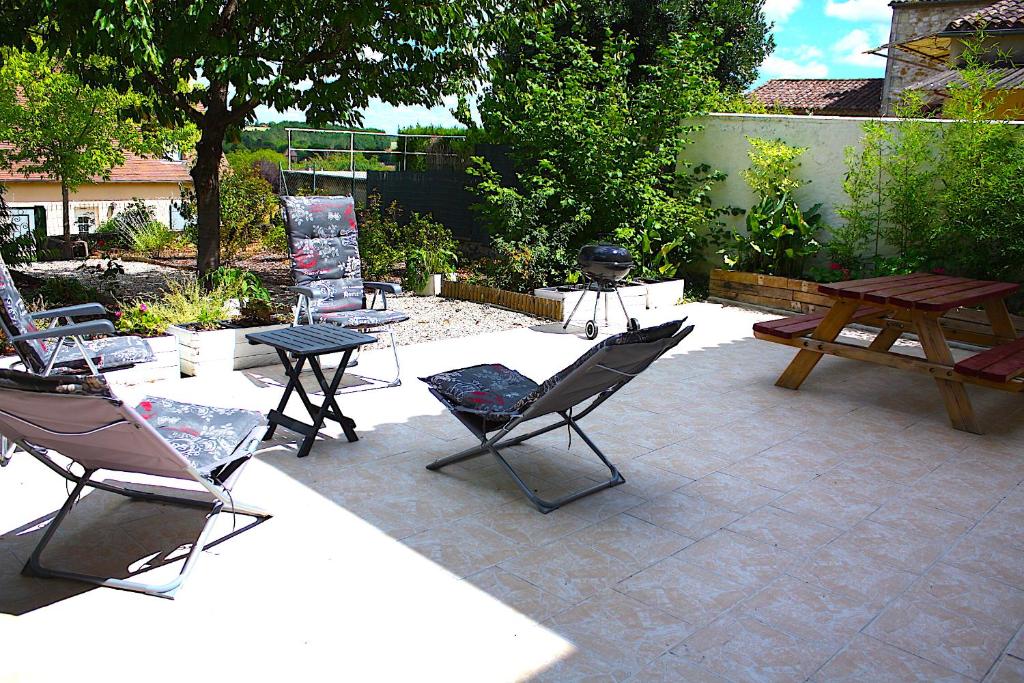 Private Holiday Home in Dordogne