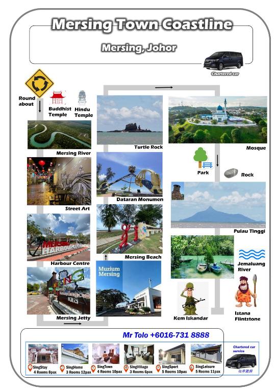 Attractions