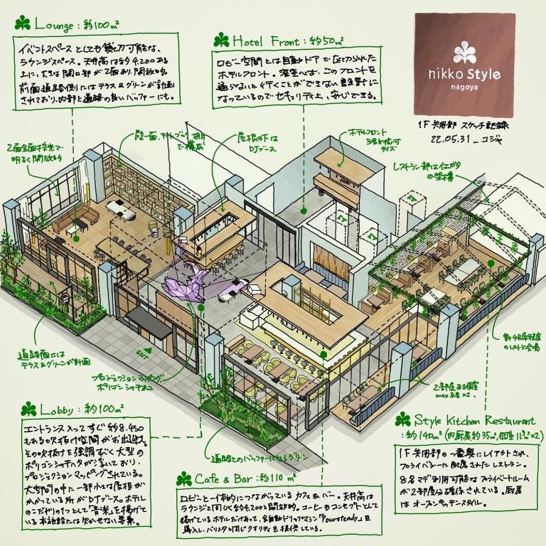 Floor plans