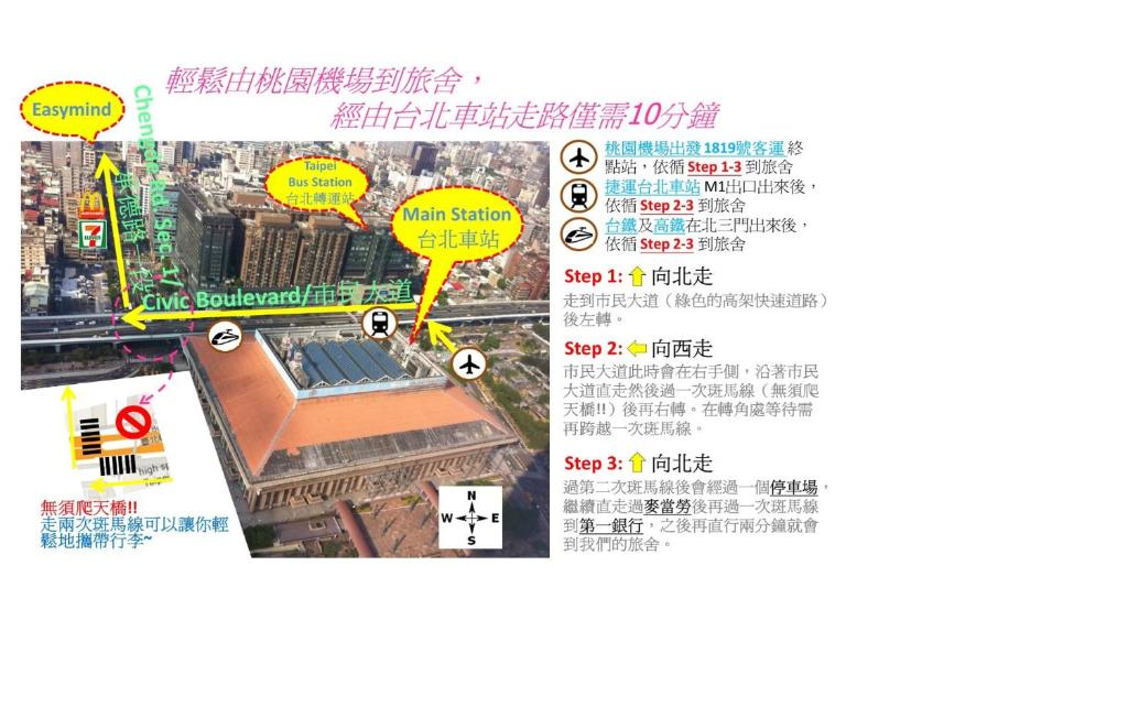 Facilities