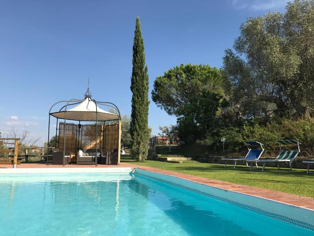 Antico Frantoio