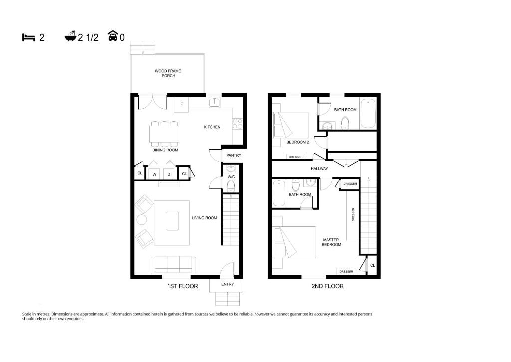 2 Bedroom Townhome in Union City near Hartsfield-Jackson Airport