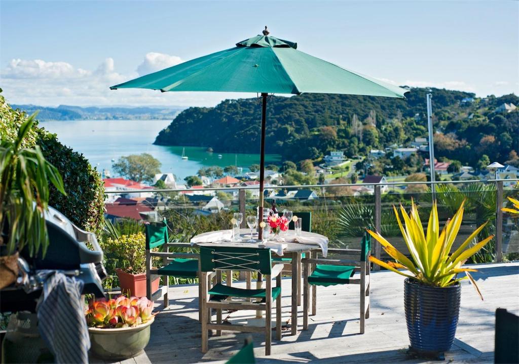 Views Over Russell, Russell