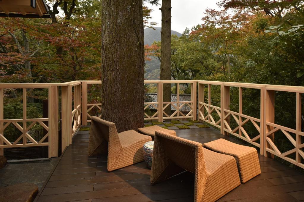 Surrounding environment
