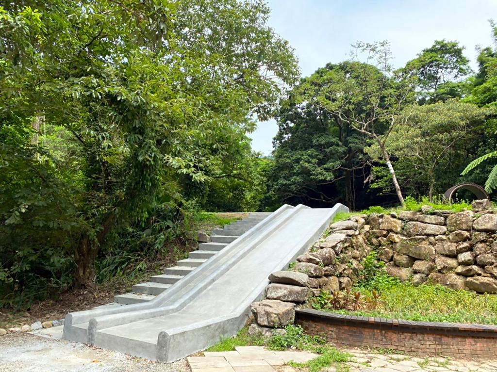 Surrounding environment