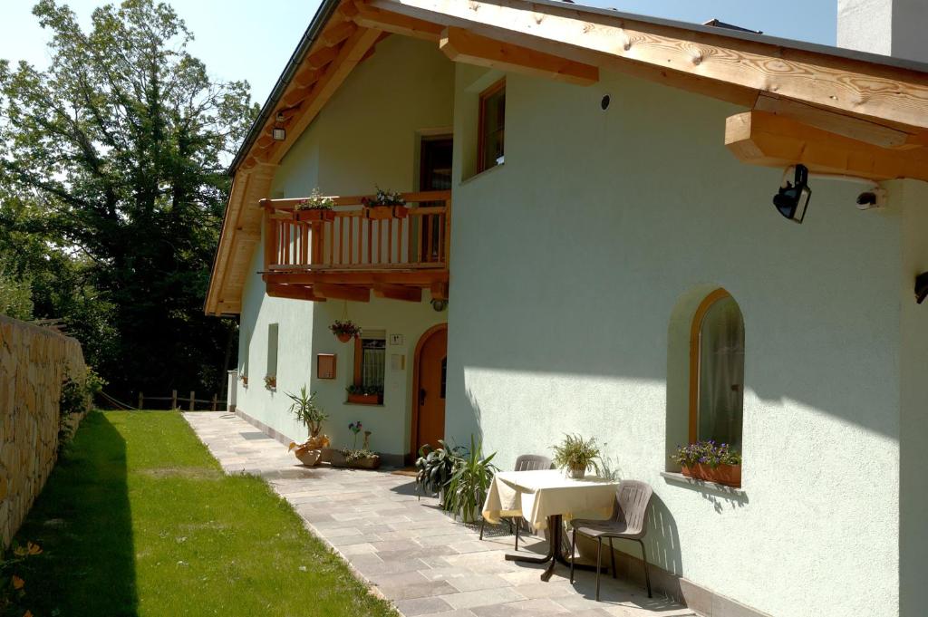 Roanerhof - 2