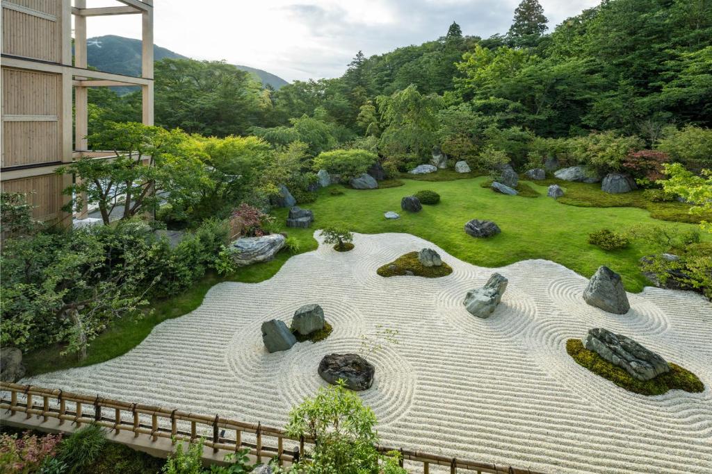 Surrounding environment