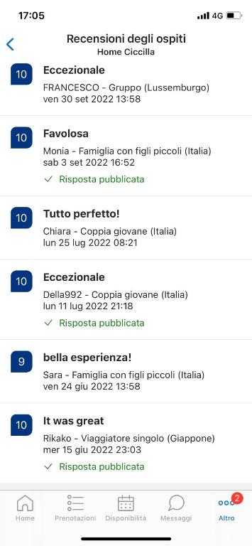 Home Ciccilla - 3