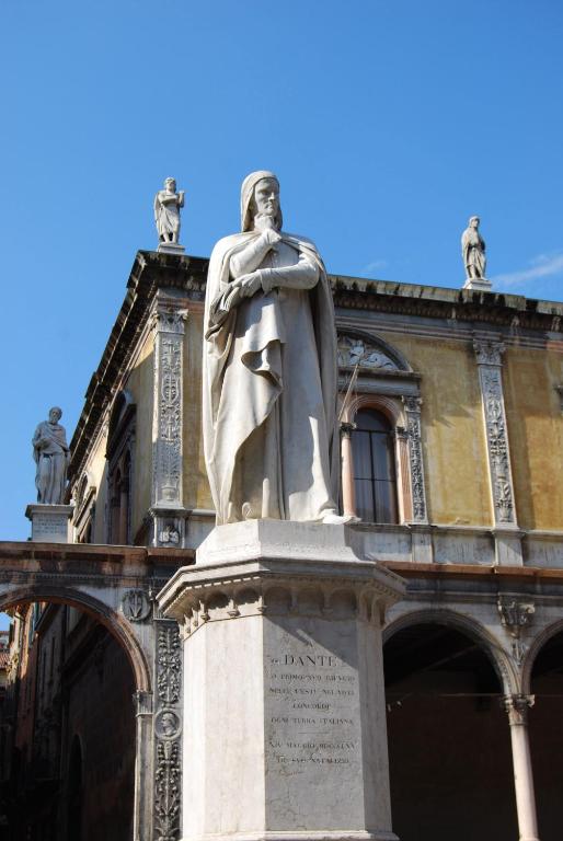 Surrounding environment